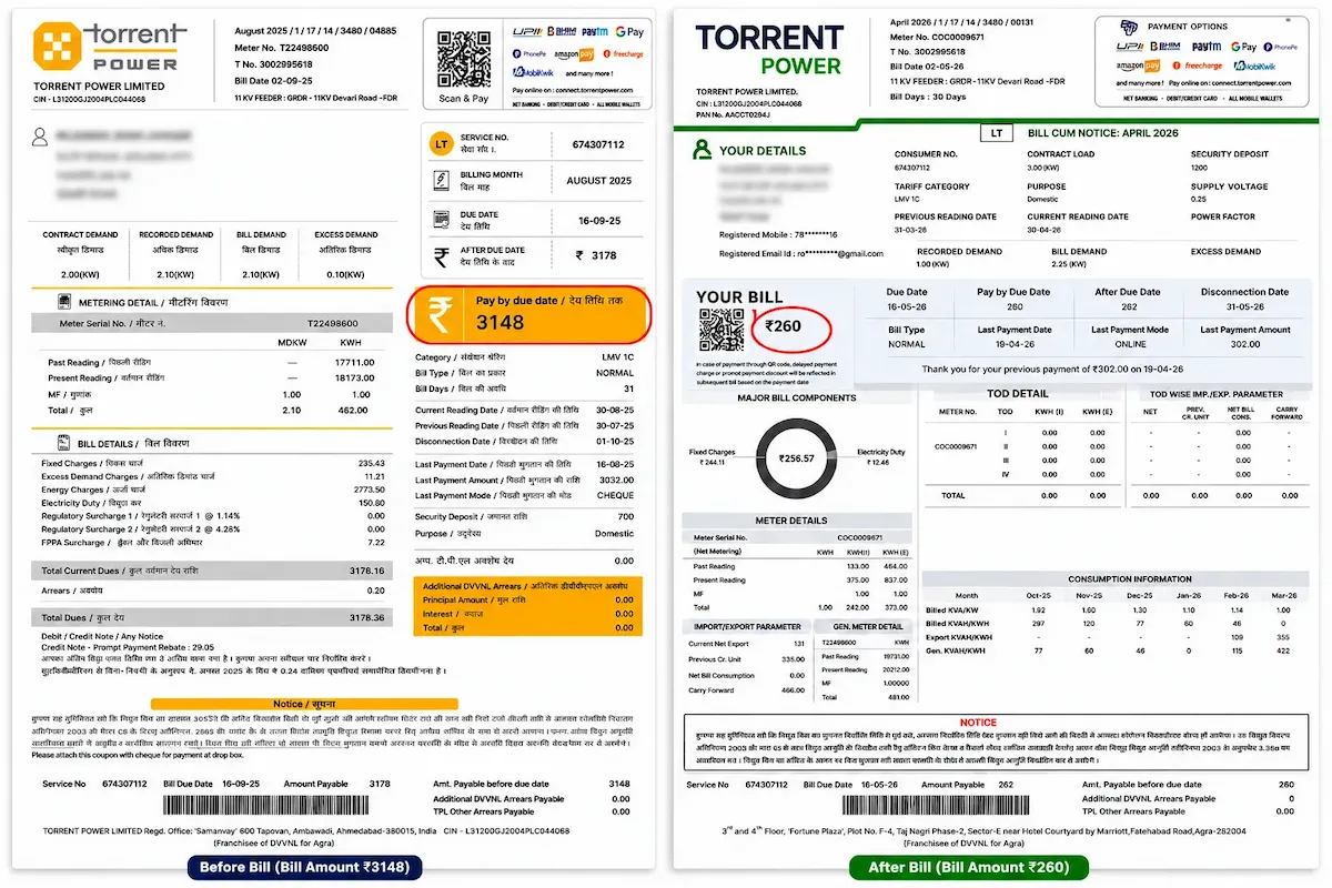 Electricity bill before and after solar in Agra